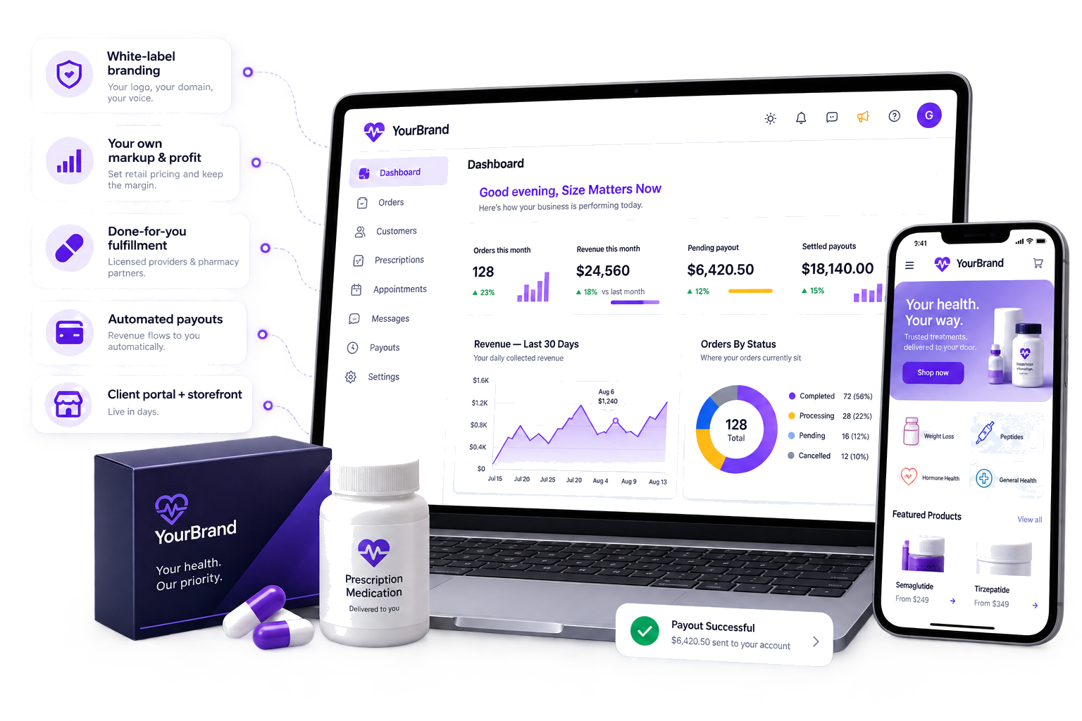StartupRx branded dashboard, mobile app, and packaging